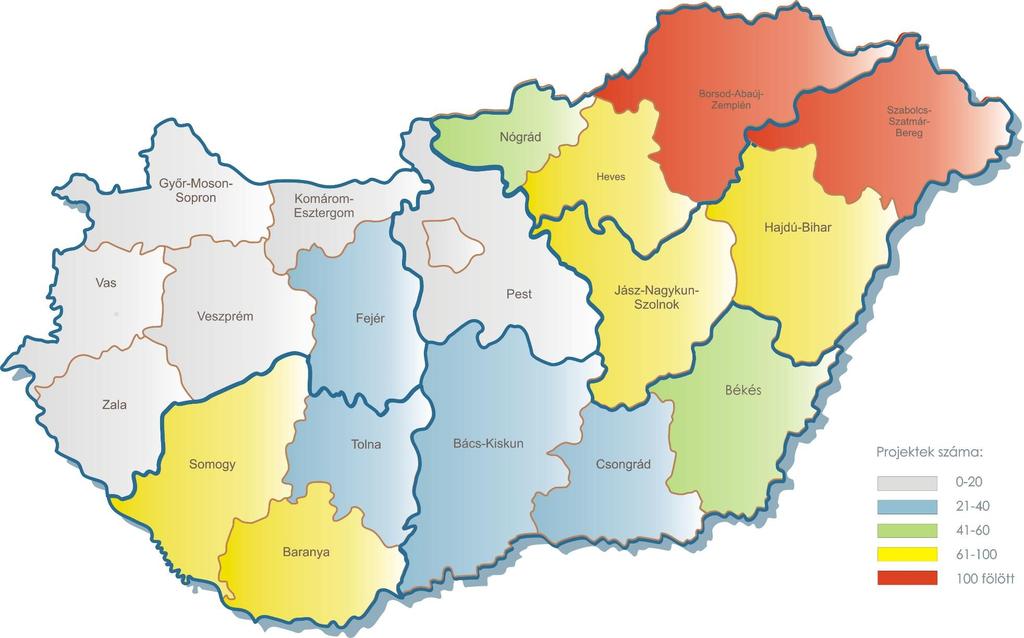 Felzárkózási projektek