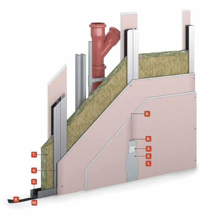 Akna/Előtétfalak TECHNOGIPSpro SHAFT/INDEPENDENT FIRE WALL 60.1 A TECHNOGIPSpro Shaft/Independent Wall 60.