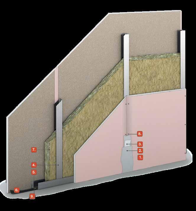 Válaszfalak TECHNOGIPSpro FIRE WALL 60.1 A TECHNOGIPSpro 60.