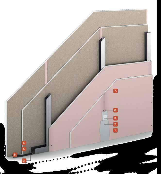Válaszfalak TECHNOGIPSpro FIRE WALL 120.1 A TECHNOGIPSpro 120.