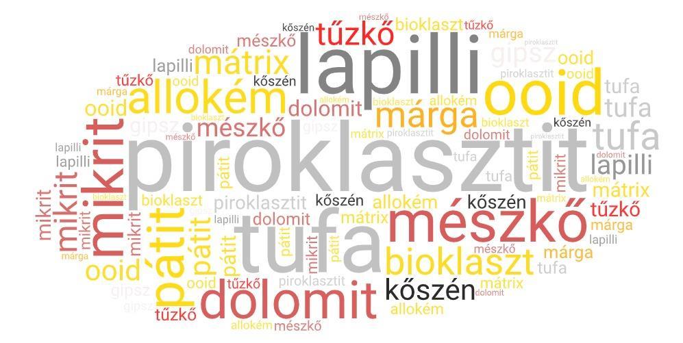 Hasznos olvasnivalók a témában: Dávid, Á. (2011): Ásvány és kőzettan. E-tananyag, Eszterházy Károly Főiskola, Eger. https://regi.tankonyvtar.