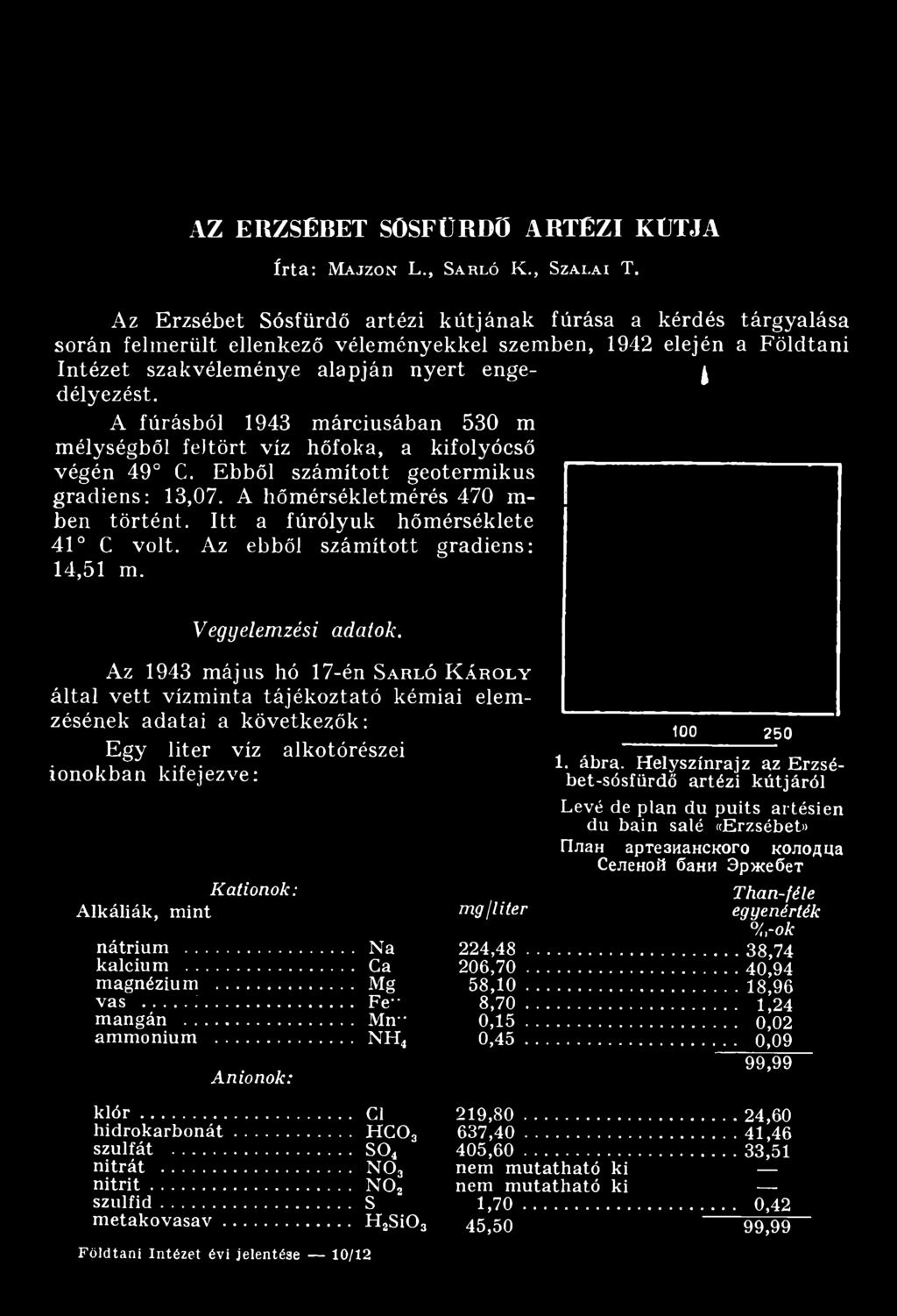 Az 1943 május hó 17-én Sarló K ároly által vett vízminta tájékoztató kémiai elemzésének adatai a következők: Egy liter víz alkotórészei ionokban kifejezve: Kationok: Alkáliák,