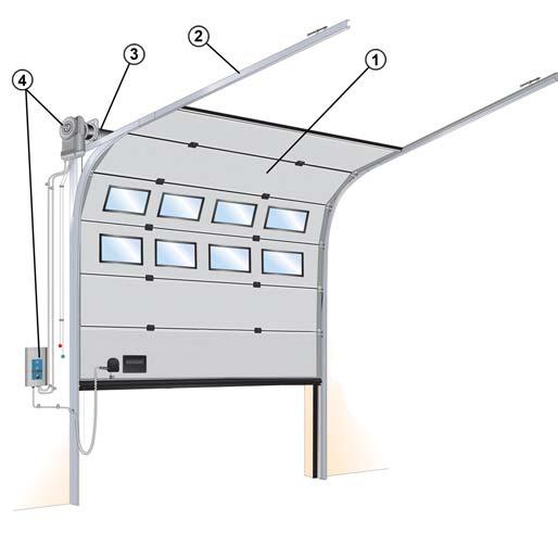 1. Leírás 1.1 Általános A modern, letisztult dizájnú overhead sectional door az egyik legjobban szigetelt felnyíló szekcionált kapu a piacon.