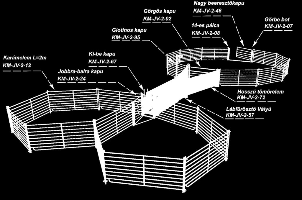 Juh tartástechnológiai termékek / válogató rendszerek tervezése és kivitelezése egyedi igények alapján!
