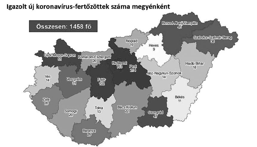 korlátozás bevezetése. Nyilvánvaló, hogy amennyiben egy szigorúan monoton növekvő terjedési rátáról beszélünk, azzal időt tudunk nyerni, ami feltétlenül hasznos.