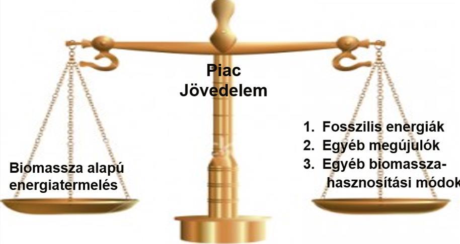6.2.3.