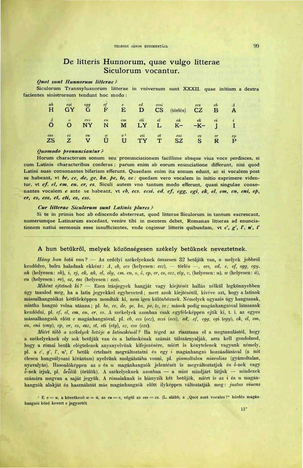 TELEGDI JÁNOS RDDIMENTÁJA 99 De litteris Hunnorum, quae vulgo litterae Siculorum vocantur. Quot sünt Hunnorum litterae? Siculorum Transsyluanorum litterae in vniversum sünt XXXII.
