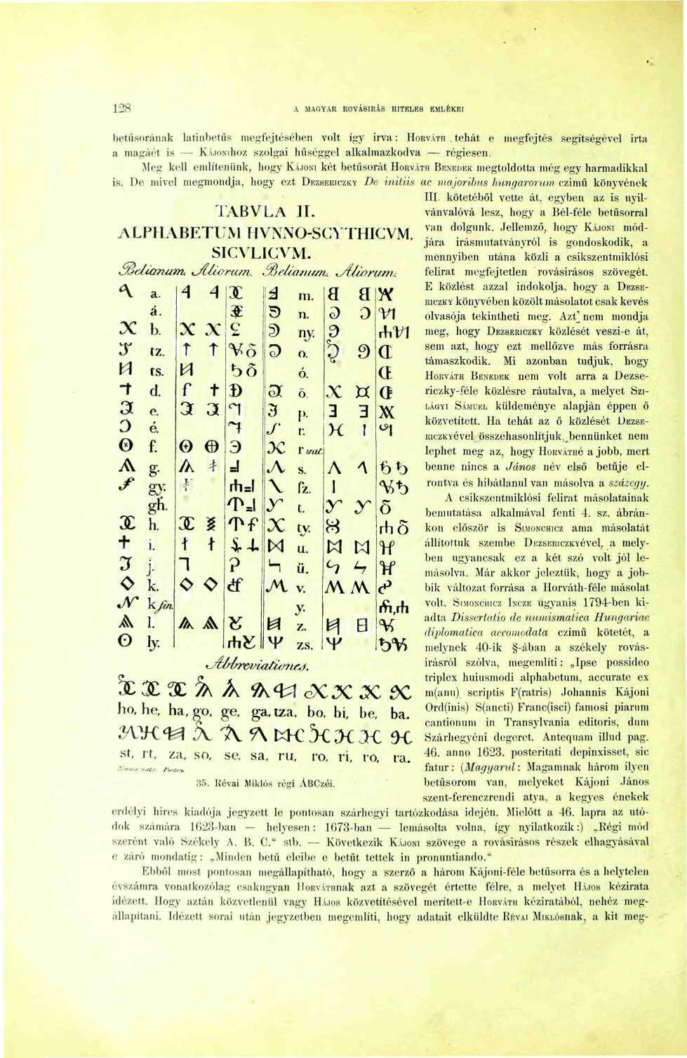 28 A MAGYAR ROVÁSÍRÁS HITBLK8 EMLÉKEI TABVLA II. ALPHABETUM HVNNO-SC\ r THICVM, SICVLICVM. «\ x -r 3 O A X a. á. b. tz. ts. d. e. è. f. g- betűsorának latinbetűs megfejtésében volt ijry írva: HORVÁTH.