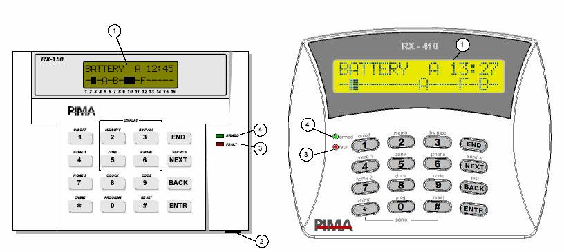 7.KEZELŐK 7.1LCD kezelő RX-150/160 RX(N)-400/410 7.1.1Billentyűfunkciók leírása (LCD kezelő RXN-400/410) No. Billentyű funkció a mesterkód beírása után 1 BE\KI Rendszer élesítés/hatástalanítás 2 MEMO.