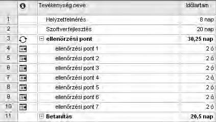 tevékenység neve előtt álló + jelre kattintunk. 59.