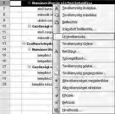 Feladat Szúrjon be a Humánerőforrás-részleg betanítása elé a szoftver tesztelése tevékenységet 4 nappal!