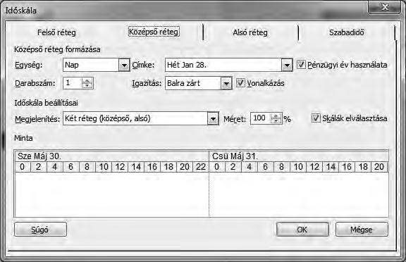 Gantt diagram sáv formázása A Gantt diagramon lehetőségünk van az időskála, a sávok, rácsvonalak,