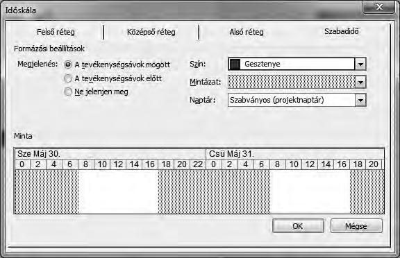 Szabadidő megjelenítése A Szabadidő kiemelhető a Gantt diagramon, alapértelemezetten szürke vonalakkal jelennek meg. Az Időskála ablakban 4.