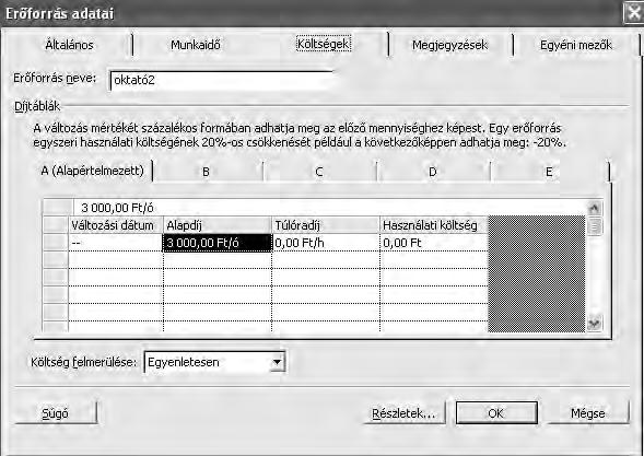 A díjtáblákat az erőforráslapon az erőforrásra kettőt kattintva a Hozzárendelés adatai/költség lapon adhatjuk meg. Ötféle Díjtábla rendelhető egy erőforráshoz A-tól E-ig. 114.