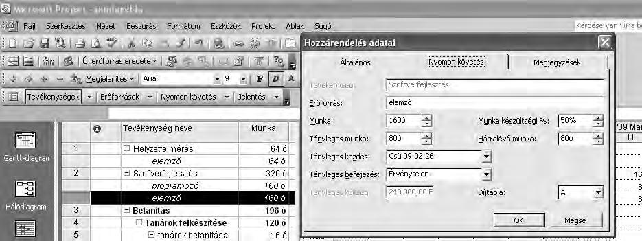 117. ábra Tevékenység kihasználtsága lap részlete A megjelenő