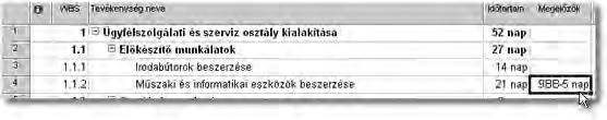 A hálózat csatlakoztatása a vállalat meglévő informatikai hálózatához csak az után történhet, hogy befejeződött az új informatikai eszközök telepítése.