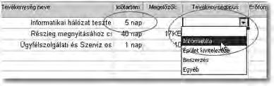Állítsunk be a tevékenységre 5 napos időtartamot, majd rendeljük az Informatika tevékenységtípushoz!