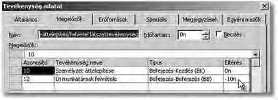A probléma az, hogy a Microsoft Office Project nem enged egy tevékenységet kétszer is ugyanahhoz a megelőzőhöz kapcsolni!