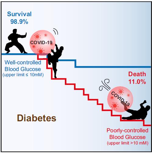 cukorbetegség savour lábápolás