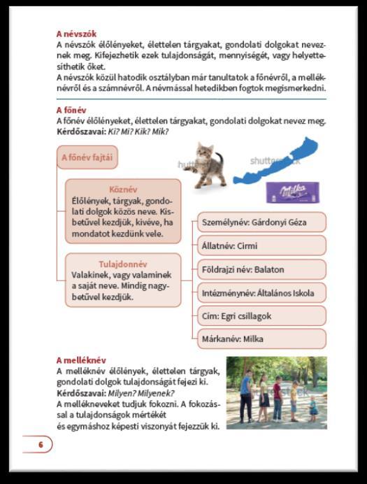 Az első fejezet (Ezt tanultuk hatodikban) meglehetősen töményen tartalmazza a hatodik évfolyamon elsajátított ismereteket.