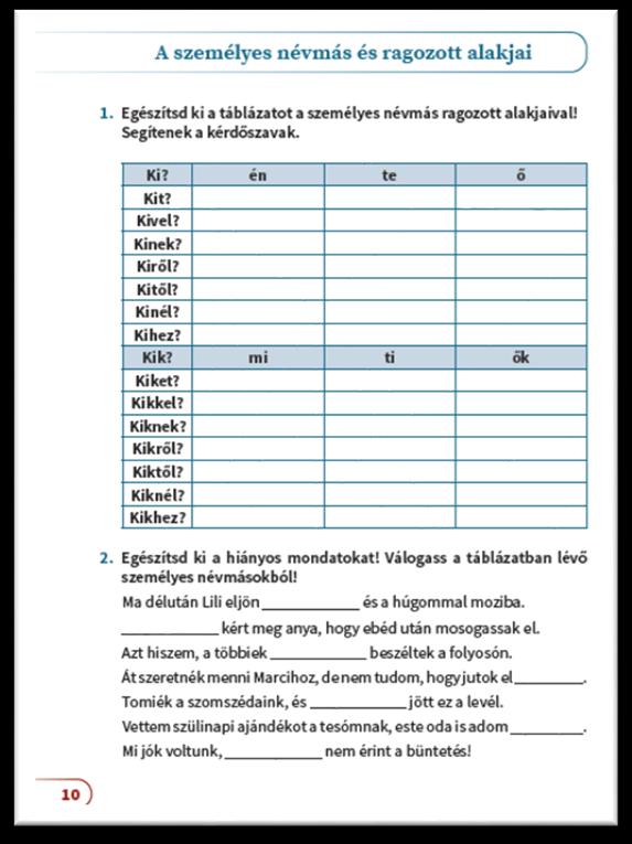 Ezért inkább javasolt a munkafüzet feladatainak megoldásával történő gyakorlás, majd ez követően adjunk teret az alkalmazásnak és a rögzítésnek, például szituációs gyakorlatok eljátszásával,