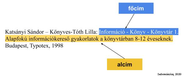 Fejezetcím 168. ábra: Egy mű főcíme és alcíme a bibliográfiai tételben Egy mű egyes egységeinek is lehet címe. (lásd: 2.3.3. Tárgyalás) Szöveges dokumentumok esetén ezeket fejezetcímnek nevezzük.