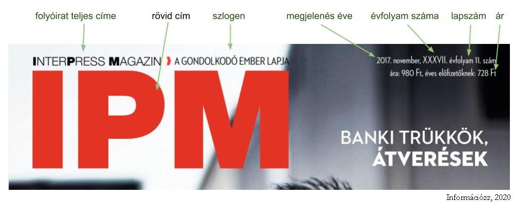 ábra: Egy időszaki kiadvány
