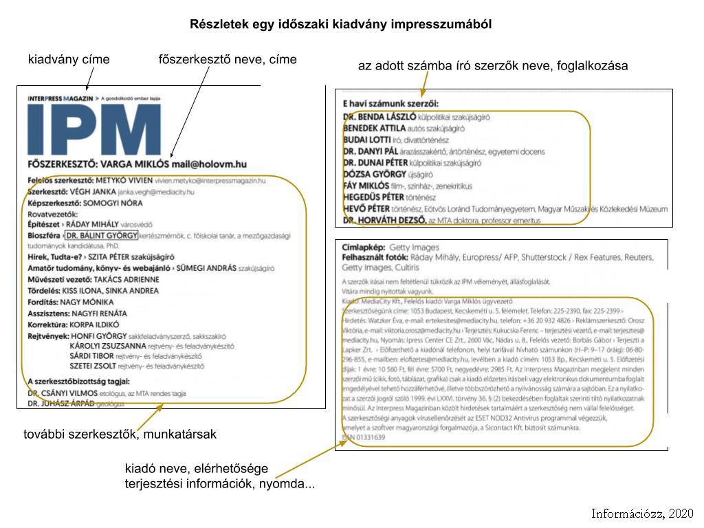 42. ábra: Egy folyóirat impresszuma és annak részei (IPM 2020/8) 2 1 Címlap, borító: Az időszaki kiadványok első oldala vagy nyitóoldala.