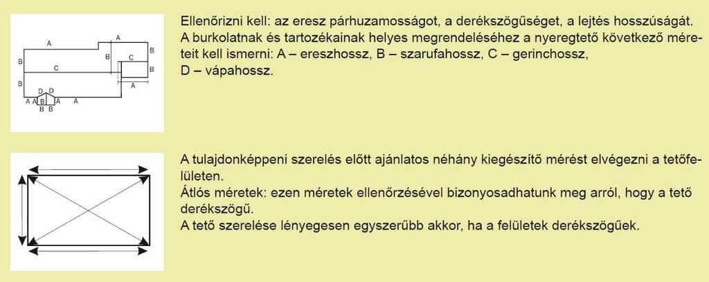 esetleg előforduló különbségekért.