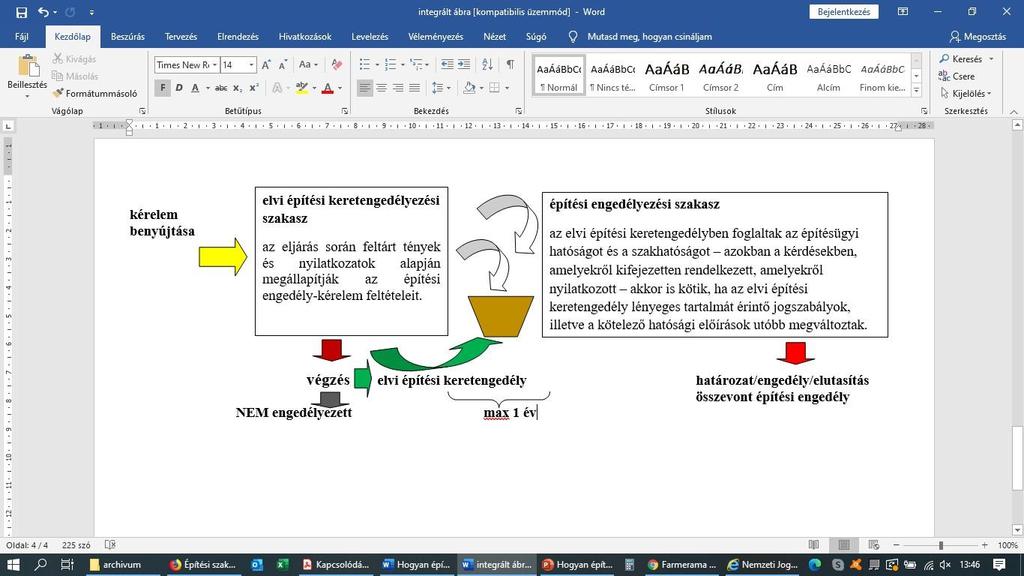 Összevont engedélyezési eljárás, ha a telek beépítésére vonatkozó telepítési követelmények, a településképpel, az építészeti kialakítással kapcsolatos követelmények, a kulturális örökségvédelmi