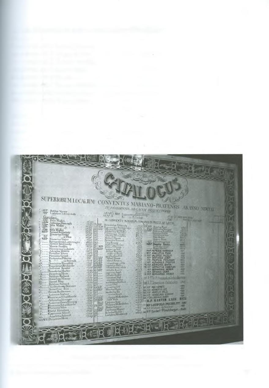 A föloszlatás utáni tartom ányfőnökök: 19 45-68 P.