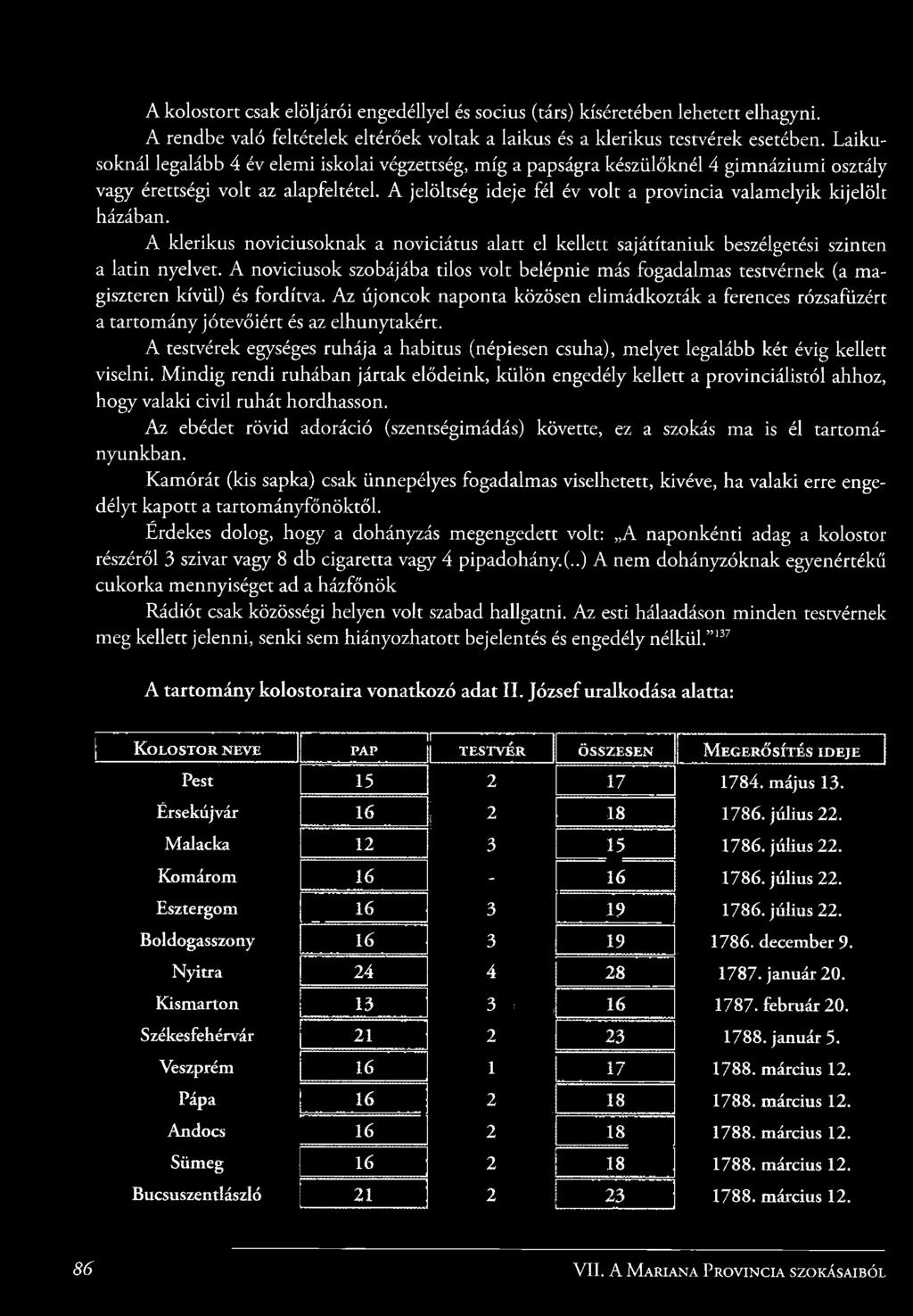 A z újo n cok naponta közösen elim ádkozták a ferences rózsafüzért a tartom ány jótevőiért és az elhunytakért.