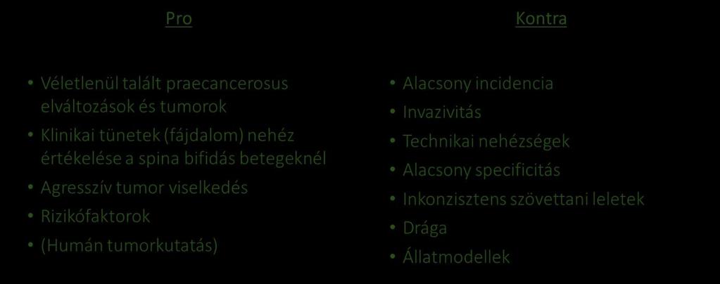 7. táblázat: Pro- és kontra érvek az húgyhólyag-augmentációt követően kialakult tumorok cisztoszkópos szűrésével kapcsolatosan.