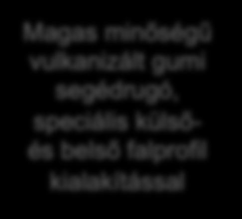 kialakítással Fogazott tárcsa a könnyebb