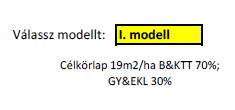 Örökerdő kezelési terv: erdőrészlet 1. Erdőrészlet azonosító Feketehegy 25A 2. Örökerdő modell kijelölése: I. modell 2.1. Főállomány (D 1,3 12 cm) jellemzése (törzsszámeloszlás, elegyarány, záródás, visszaszorítandó és támogatandó fafajok, stb.