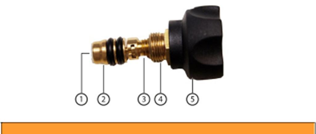 6 A termék használata FIGYELMEZTETÉS! A szeleptányér nagy erővel történő csavarása. Tönkremegy a PTFE-tömítés (1). a szelepszár mechanikai deformálódása (2) és a PTFE-tömítés kiesése (1).