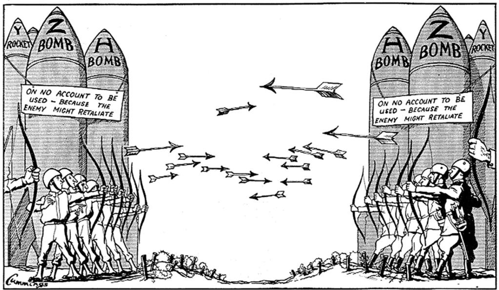 C) Karikatúra a hidegháború időszakából (A képen látható feliratok: rakéta, bomba, Semmiképpen nem használhatóak, mert az ellenség visszavághat.