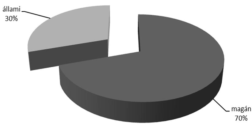 E) Állítsák le a pénzemésztő és környezetpusztító nagyberuházásokat, szüntessék be a veszteséges vállalatok támogatását. (Az ellenzék közös 12 pontja, 1989. március 15-én) 1.