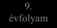 évfolyam 10. évfolyam 11. évfolyam 12.