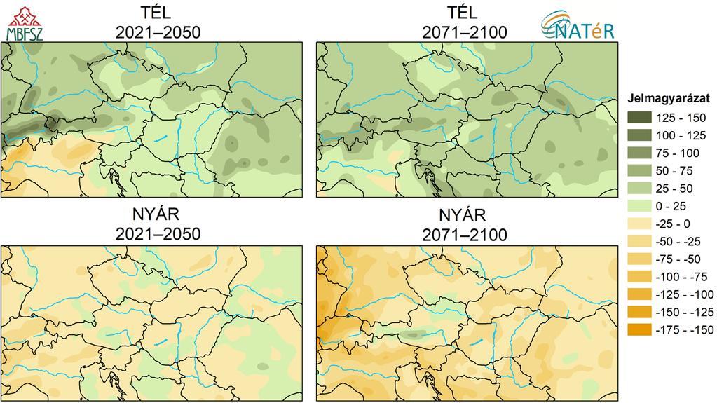 napok számának emelkedését mutatja. A 2. ábrán jól látható a csapadék éven belüli eloszlásának megváltozása.