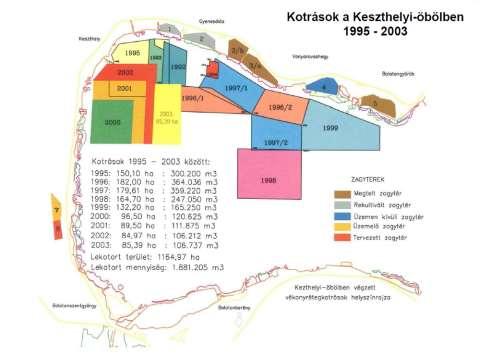21. ábra Vízminőségi kotrások a Keszthelyi-öbölben (1995-2003.) A kotrások elvégzését követően kormánydöntés született, miszerint a Balaton vízminőségének javulása nem indokolja a további kotrásokat.