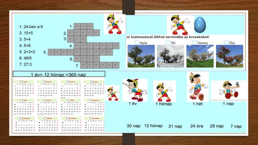 Kabainé Matics Gyöngyi: Pinokkió álma Időutazás A Digitális Témahét keretében matematikából Időutazáson vettünk részt Pinokkióval, aki igazi kisfiúvá