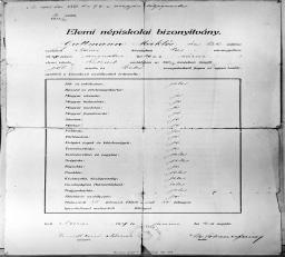 tántoríthatatlan és rendületlen hűséggel viseltetem.