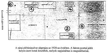 4-er mogyoró kerék utjában Sárfi János szomsz. a gyöpös út mellett Mária földe 3 hold.