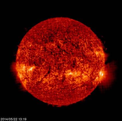 Napállandó: H sun: a