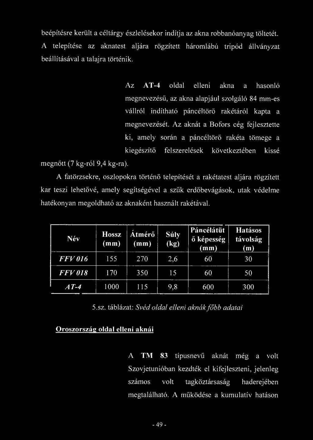 beépítésre került a céltárgy észlelésekor indítja az akna robbanóanyag töltetét. A telepítése az aknatest aljára rögzített háromlábú tripód állványzat beállításával a talajra történik.