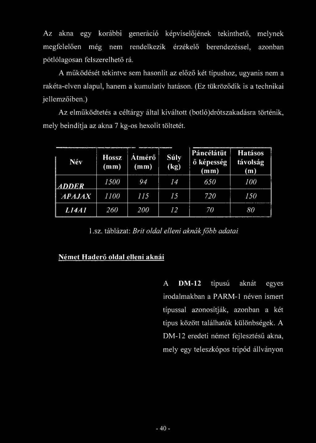 ) Az elműködtetés a céltárgy által kiváltott (botló)drótszakadásra történik, mely beindítja az akna 7 kg-os hexolit töltetét.