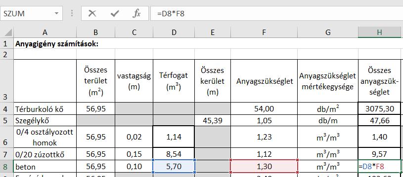ábra Összes anyagszükséglet számítása (beton) fugázó homok