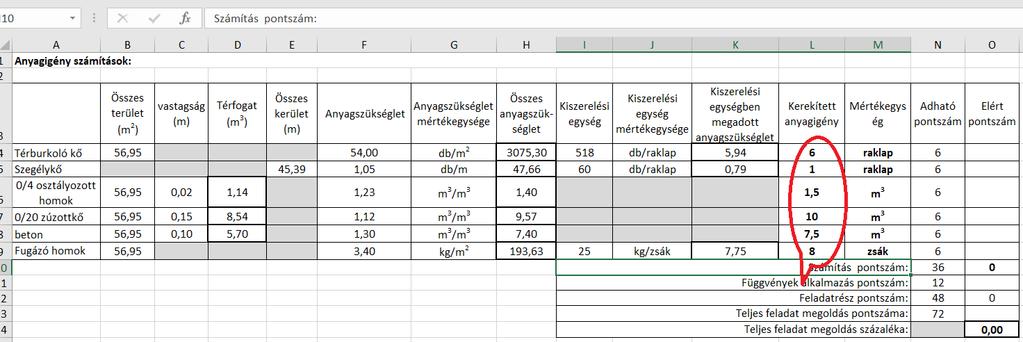116. ábra Kerekítés 6.3. 3. feladat (teszt, burkolatok kivitelezése témakörben) 6.3.1.3. Gyakorló feladatsor 1. Válassza ki a megfelelő szót a hiányos mondat kiegészítésére!