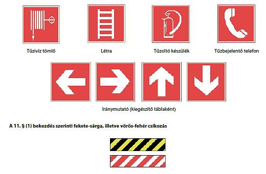 ábra): alak: téglalap vagy négyzet, fehér piktogram vörös